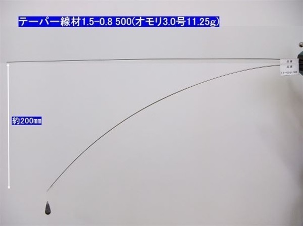 形状記憶合金テーパー/チタンティップ(1.5-0.8-500)